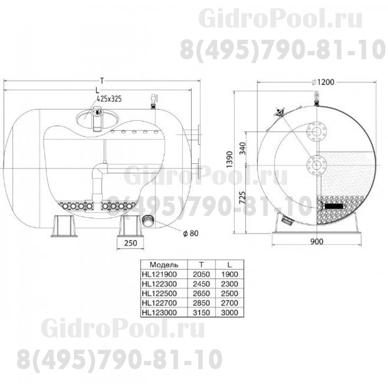Гориз.фильтр шпул. навивки d.1.6м, дл.3,0м, 20м/ч, 82 м³/час,подкл.160/6