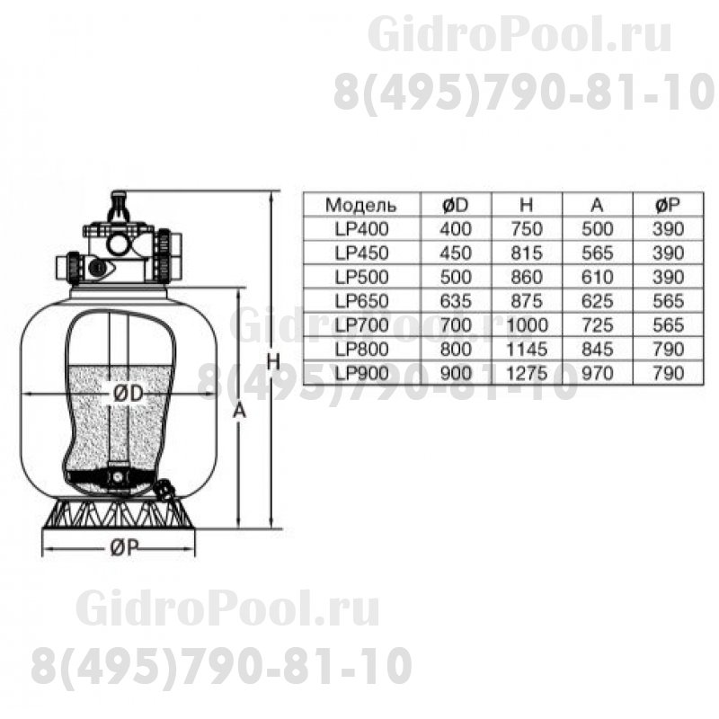 Фильтр LP900, ламин., d.900мм, 30м³/час, верх. подкл. 2