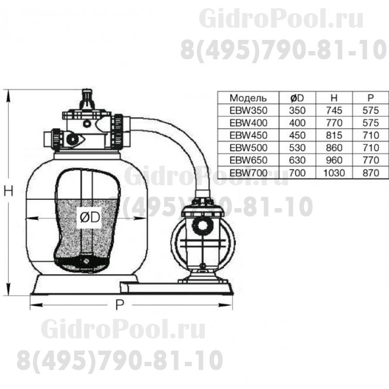 Моноблок EBW700, d.700мм, 17 м³/час (фильтр EPW700+ насос SMP150)