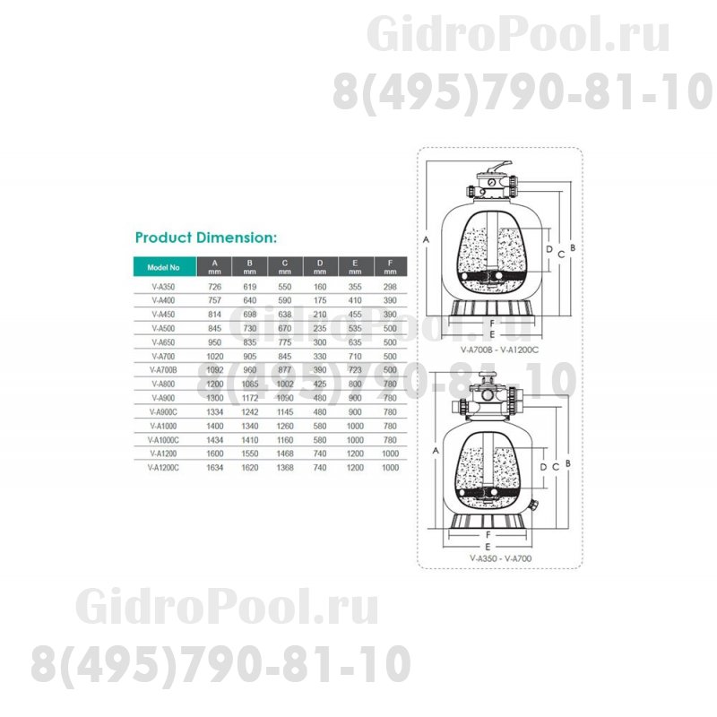 Фильтр д.900 мм (верх.) (с 6-ти поз.вентилем 2