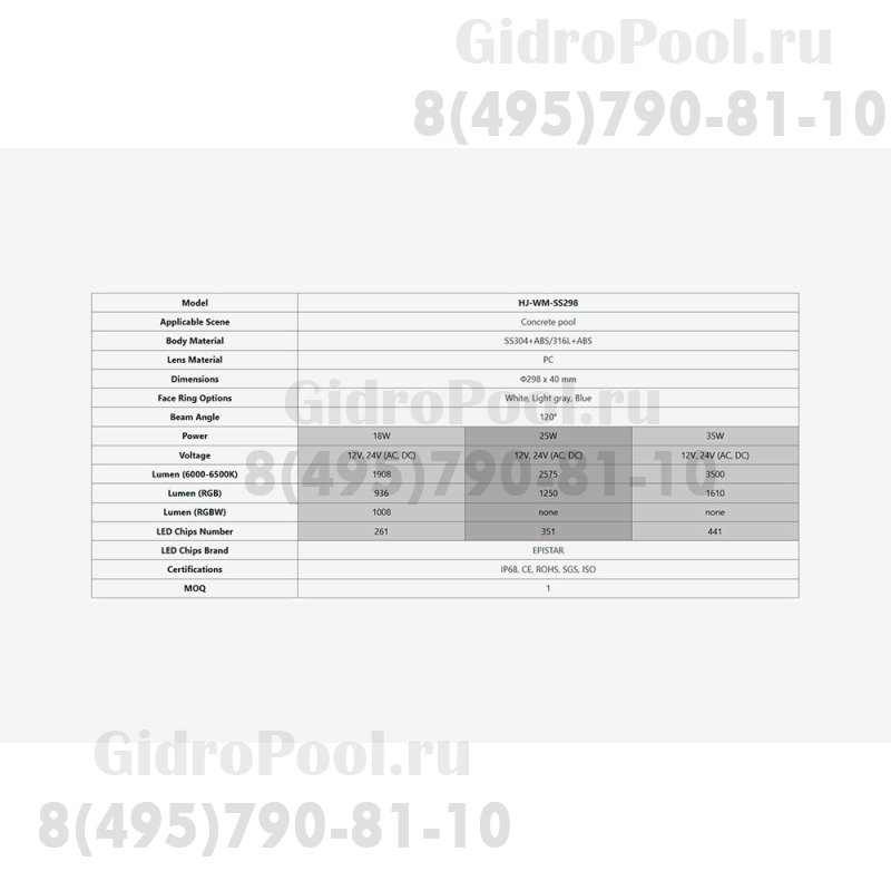 Прожектор накладной из нерж. стали рамка белая (35Вт/12В) LED White WAKING HJ-WM-SS298