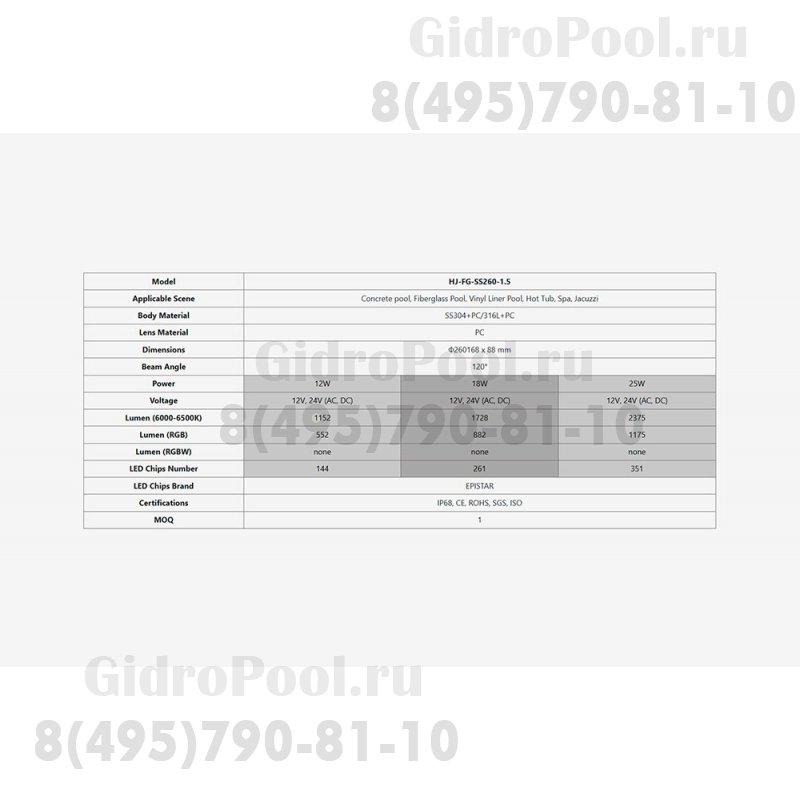 Прожектор встр.рамка нерж.ст.1 1/2 (25Вт/12В) LED RGB WAKING HJ-FG-SS260-1,5