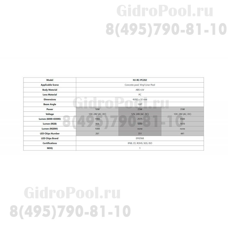 Прожектор рамка белая (18Вт/12В) (универсал.) LED White WAKING HJ-RC-PC282-ABSV