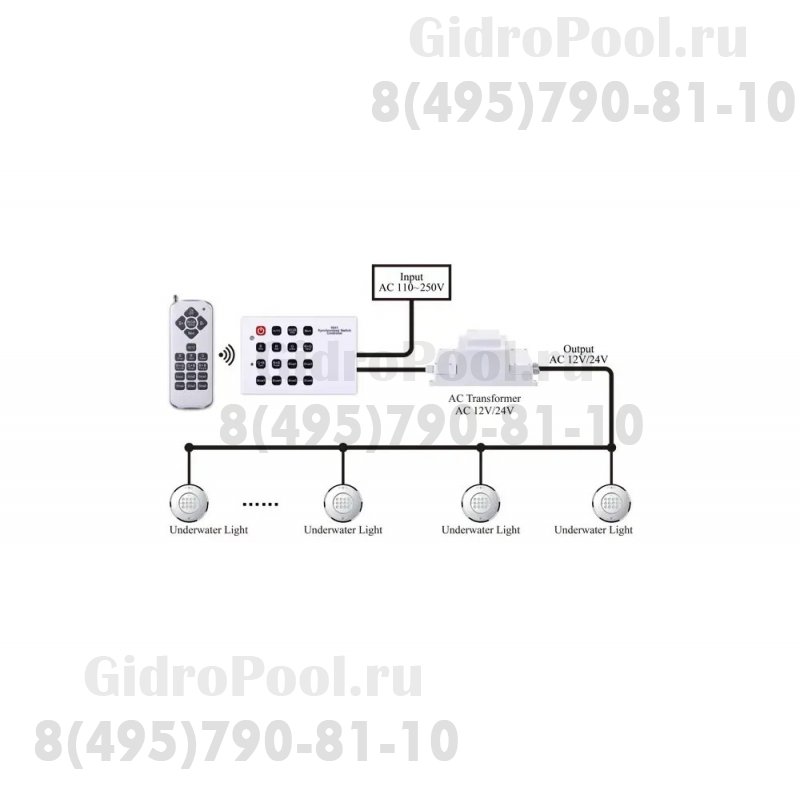 Блок управ.подв. освещ. (500Вт/220В) c пультом WAKING HJ041/HJ0041