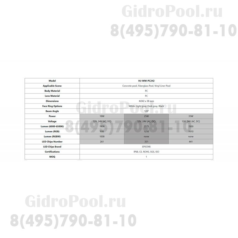 Прожектор накл.(с адаптером) рамка белая (18Вт/12В) LED RGB WAKING HJ-WM-PC242-FGV