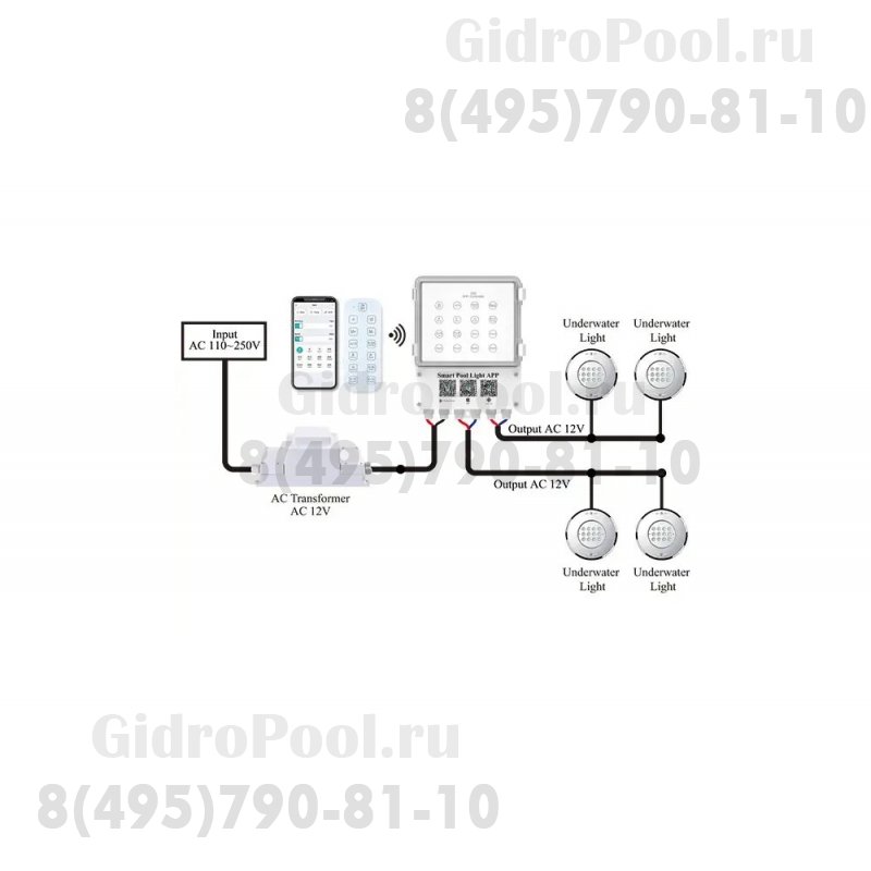 Блок управления подводным освещением (400Вт/12В) WiFi & Bluetooth c пультом WAKING 020RGB/HJ0020