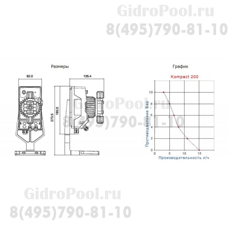 Насос-дозатор Kompakt DPT 200 SEKO (DPT200NHE0001)