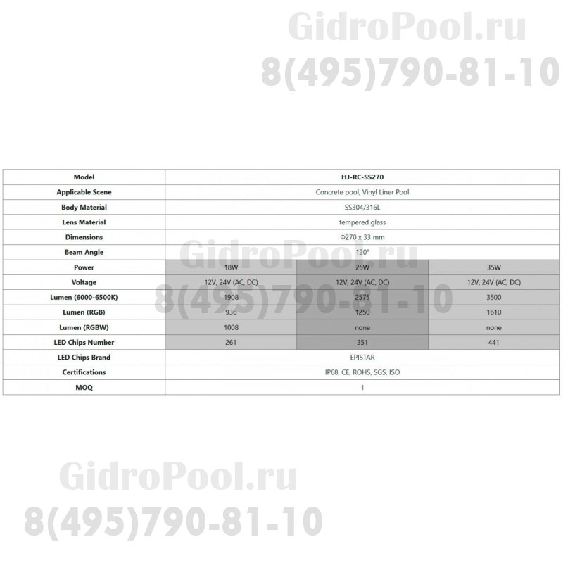 Прожектор из нерж.стали (18Вт/12В) (универсал.) LED RGB WAKING HJ-RC-SS270-ABSV