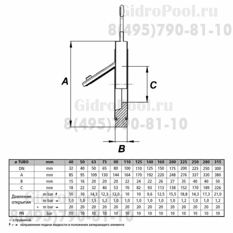 Обратный клапан д. 90 с фланцами язычковый (2730090)