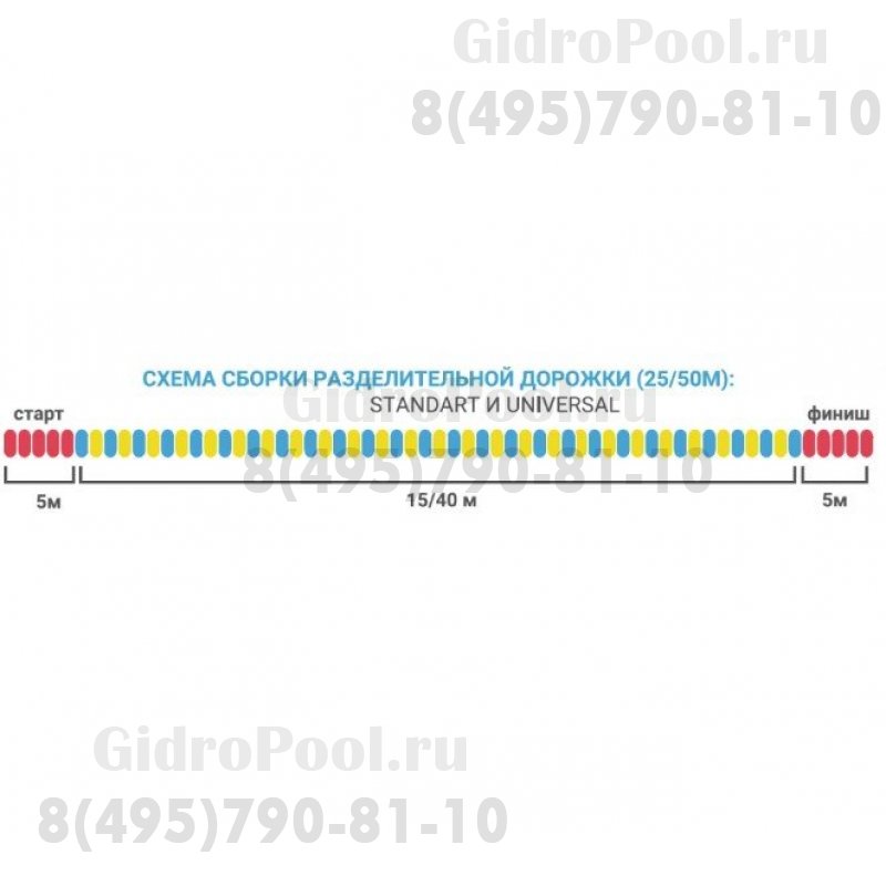 Дорожка разделительная Standard, 25м, волногасители d100мм, без троса-шнура и креплений