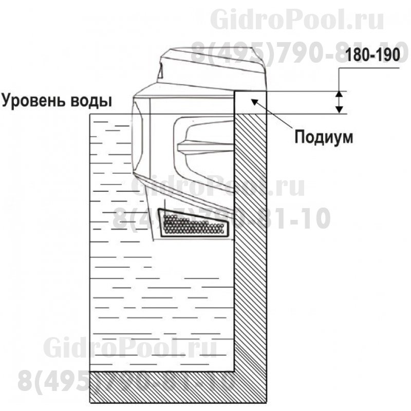 Противоток MPU навесной, поток 0-719 м³/ч, 99 ступеней регулирования, 2,0/1,2 кВт, 220 В / 36Вх3ф
