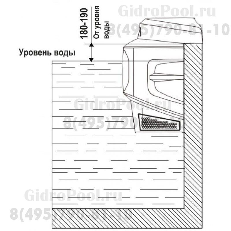 Противоток MPU навесной, поток 0-719 м³/ч, 99 ступеней регулирования, 2,0/1,2 кВт, 220 В / 36Вх3ф