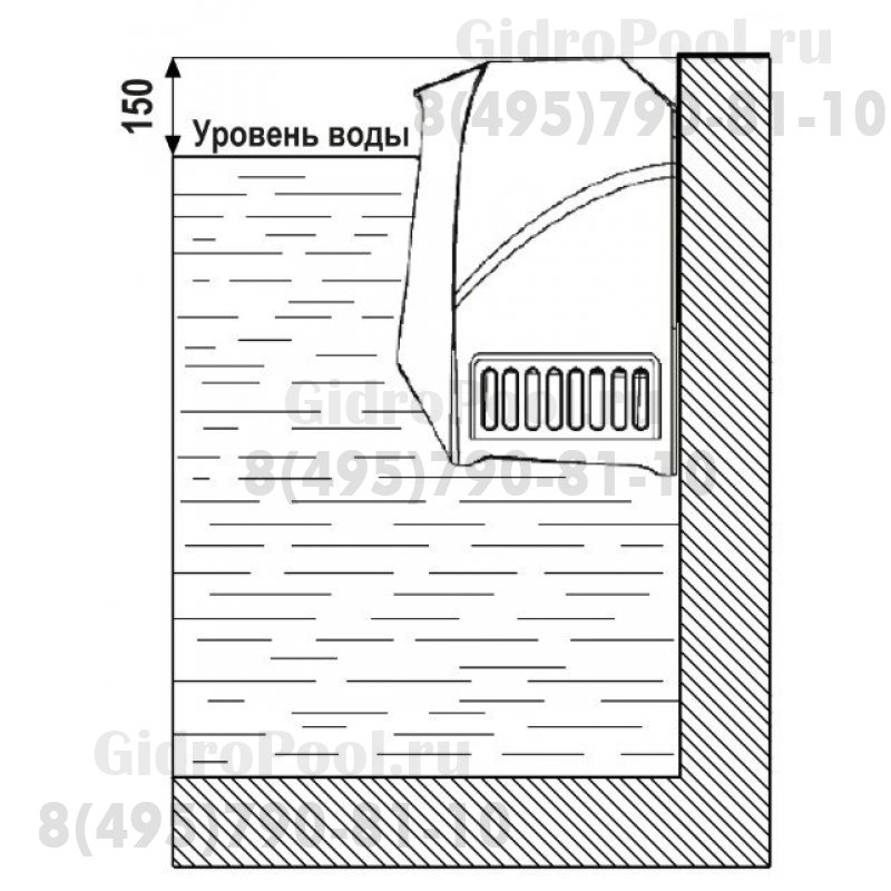 Противоток MPU-8 навесной, 0-510 м³/ч, 99 ступеней регулирования, 1,6 кВт, 8 А, 220 В