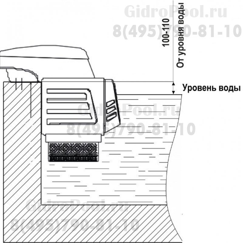 Противоток RPU навесной, до 1300 м³/ч, 4,0/2,5 кВт, 220 В