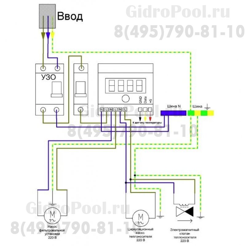 Панель управления фильтрацией и нагревом (Блок БАРРАКУДА-1+Датчик температуры ДТ-1)