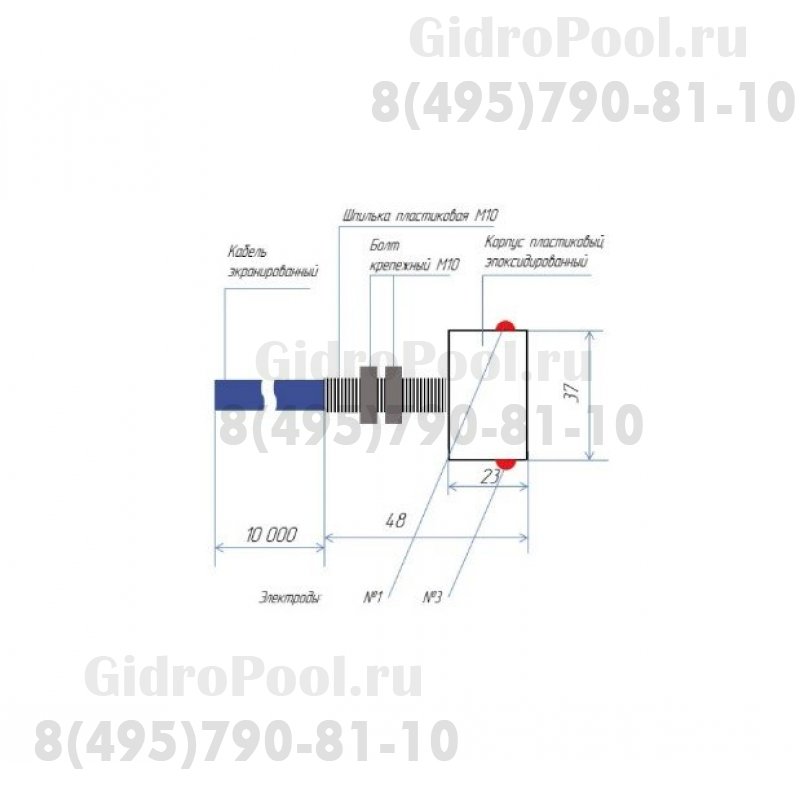 Панель управления уровнем воды.