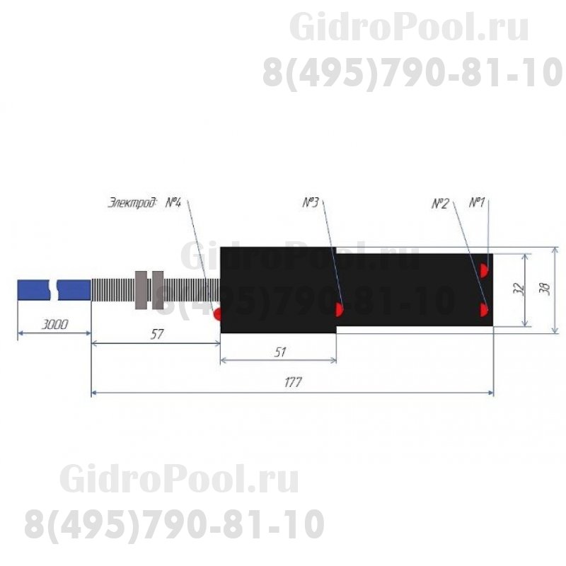 Панель управления уровнем воды.