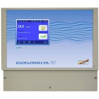 Панель управления многофункциональная OSF EUROMATIK.net, 220В/380В, 3кВт