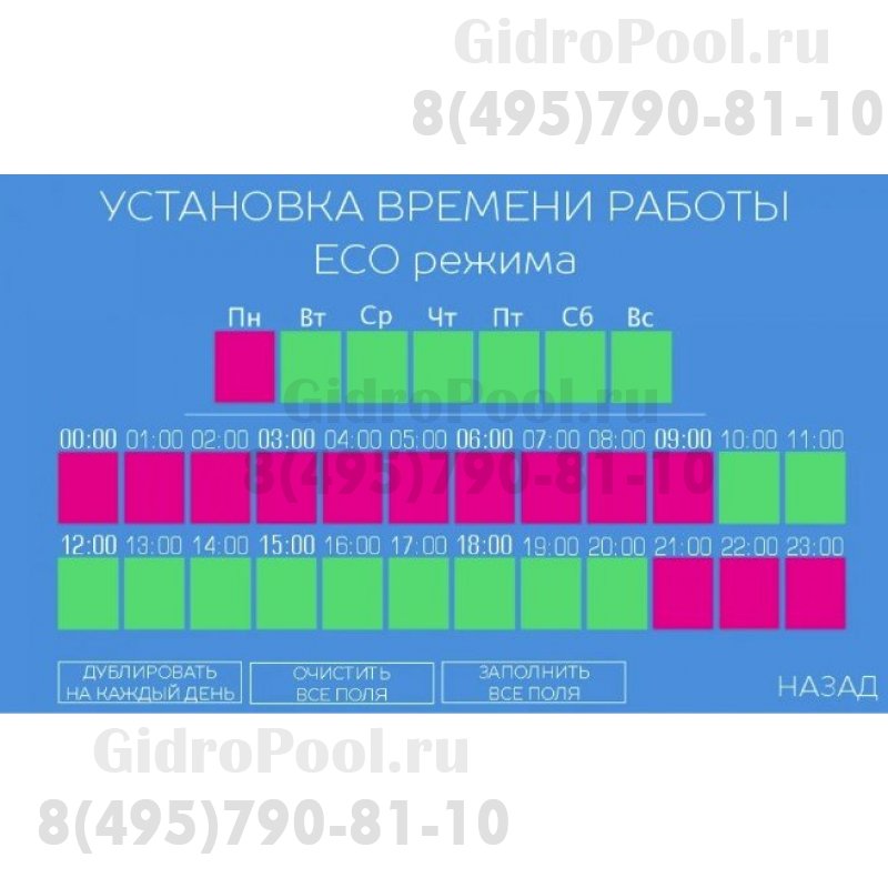 Панель управления многофункциональная Спрут,(блок упр, сенс.дисплей накладной,датчик темпр+климата) 220В