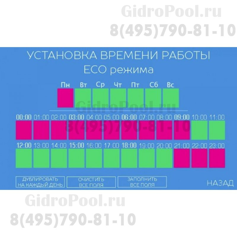 Панель управления многофункц-ная Спрут,(блок упр, сенс.дисплей встраиваем,датчик темпр+климата) 220В