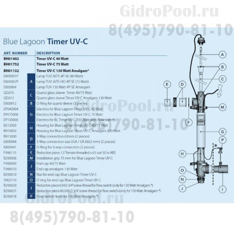 Ультрафиолетовая установка TIMER UV-C 40W