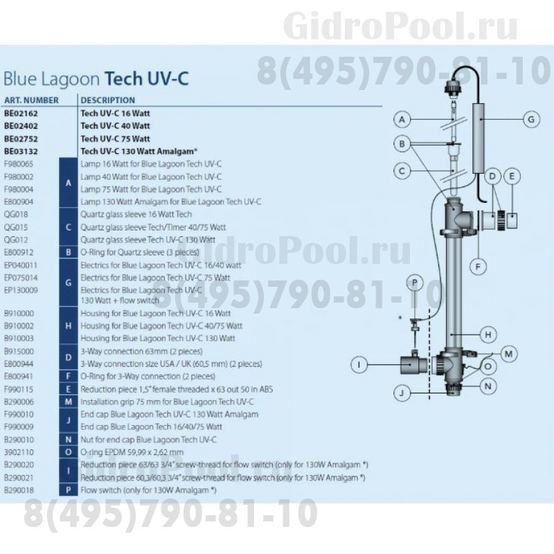 Ультрафиолетовая установка TECH UV-C 40W