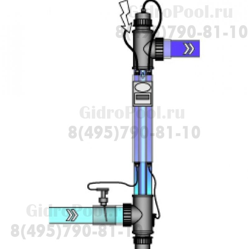 Ультрафиолетовая установка TIMER UV-C 130W