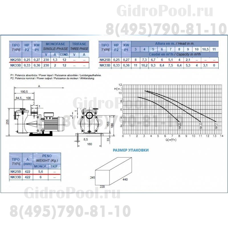Насос (8,4 м3/ч 220В) Kripsol Ninfa NK-33