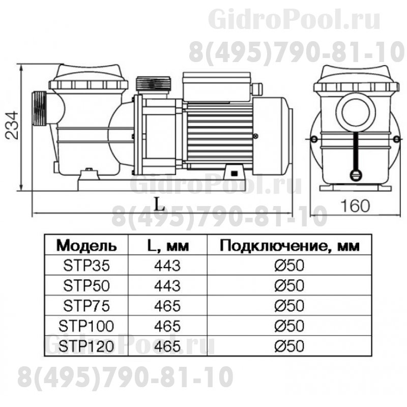 Насос STP120, с префильтром, 14,4 м³/час, 220В