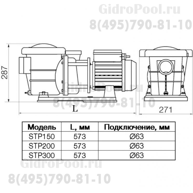 Насос STP250, с префильтром 27,4 м³/час, 220В