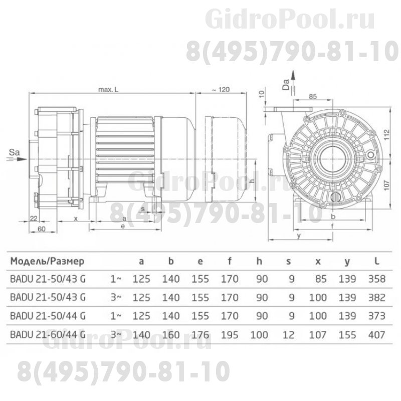 Насос BADU 21-60/43 G, без префильтра, 40 м³/ч, 2,27/1,60 кВт, 220В