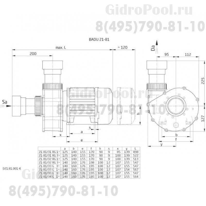 Насос BADU 21-81/34 G, без префильтра, 85 м³/ч, 4,6 кВт, 380В