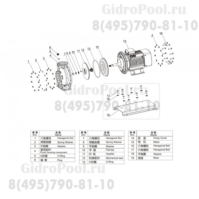 Насос нерж.ст. (1,5кВт 220B 5 м3/ч h 20м в.ст.) Mayer Schwimmbad LX CA65-40-125/1.5