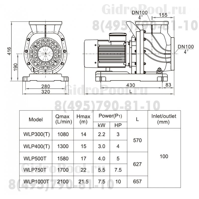 Насос (7,5кВт 380B 127,7 м3/ч h 10м в.ст.) Mayer Schwimmbad LX WLP1000T
