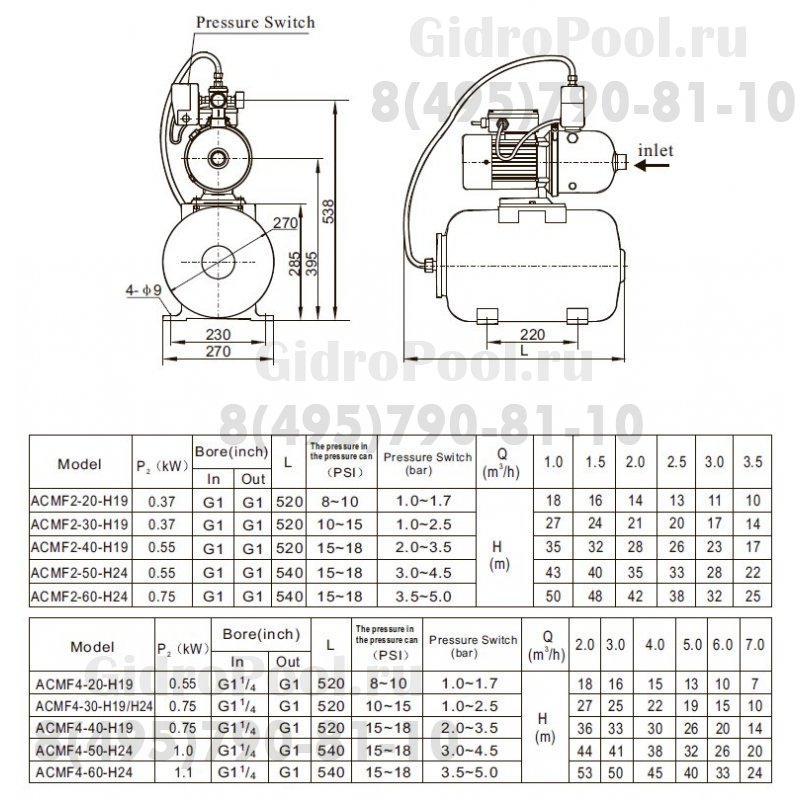 Станция насосная (1кВт 220B 5 м3/ч h 32м в.ст. 24л) Mayer Schwimmbad LX ACMF4-50-H24
