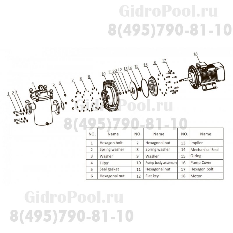 Насос нерж.ст. (9,2кВт 380B 129 м3/ч h 20м в.ст.) Mayer Schwimmbad LX SCA80-65-125/9.2T