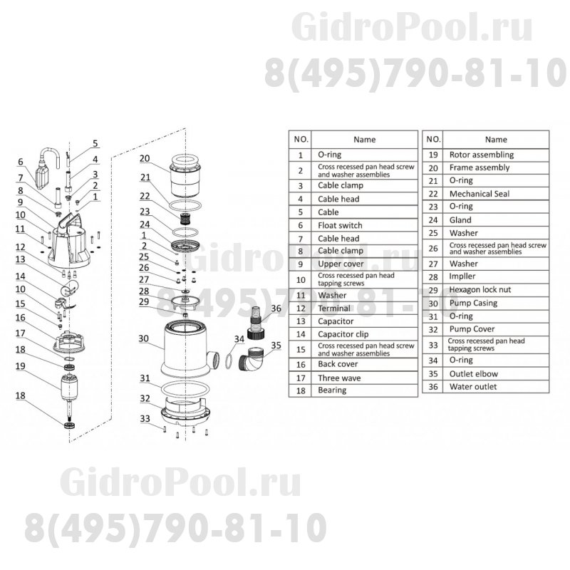 Насос погружной для чистой воды (0,5кВт 220B max 12,5 м3/ч max 8,5м в.ст.) Mayer Schwimmbad LX Q5003