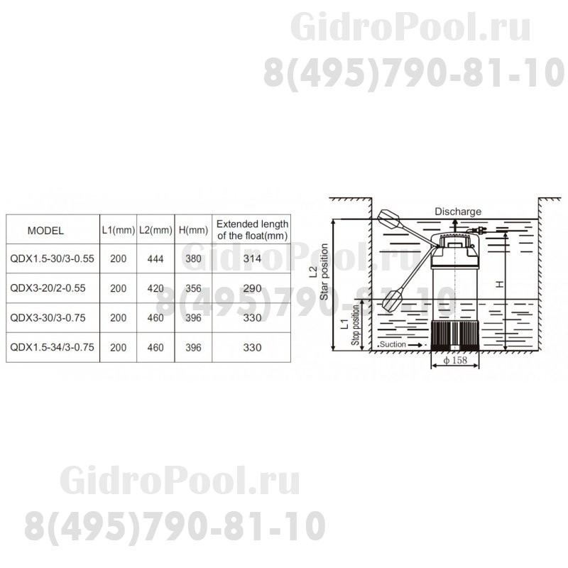 Насос погружной для чист.воды(0,75кВт 220B 1,53 м3/ч 34м в.ст.)Mayer Schwimmbad LX QDX1.5-34/3-0.75F