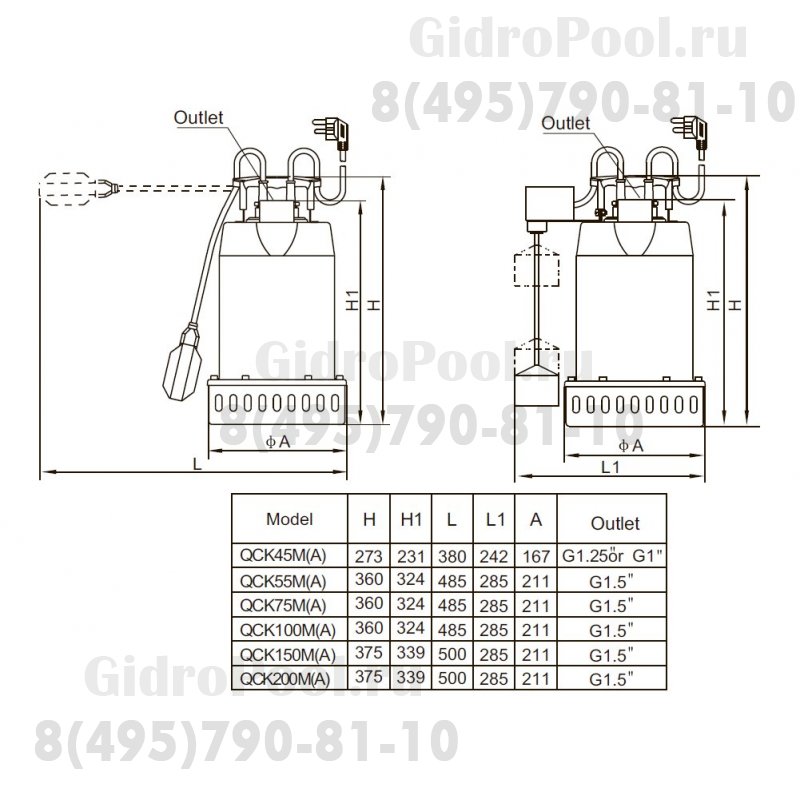 Насос нерж.ст.погруж.для гряз.воды(1,1кВт220B max19м3/ч max18м в.ст.)Mayer Schwimmbad LX QCK150MA