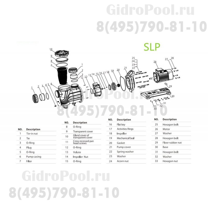 Насос (4кВт 380B 85 м3/ч h 10м в.ст.) Mayer Schwimmbad SLP500T