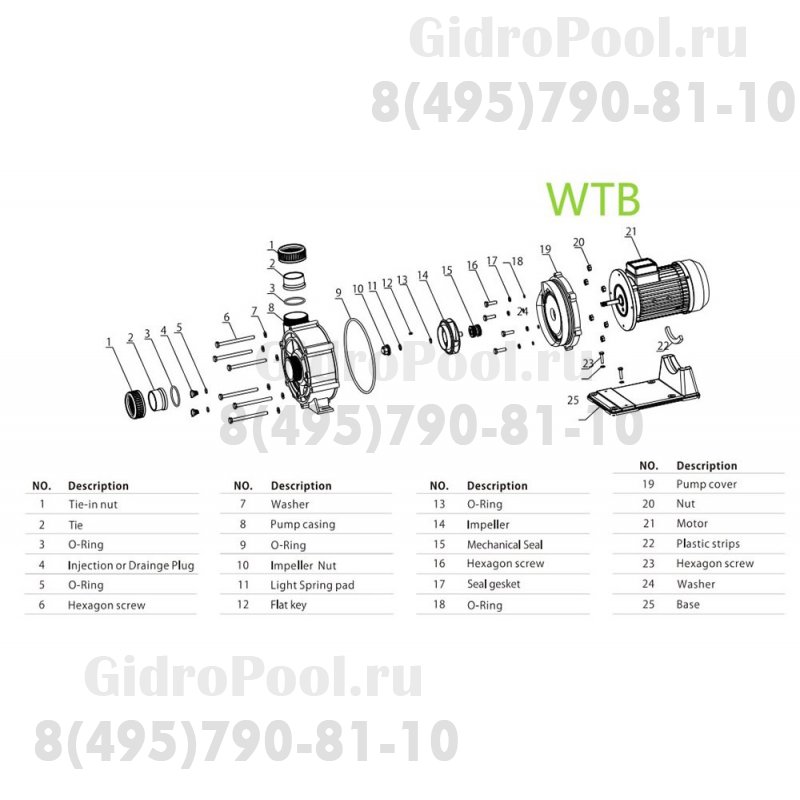 Насос (90 м3/ч 7,5 HP 380B) Mayer Schwimmbad WTB550T