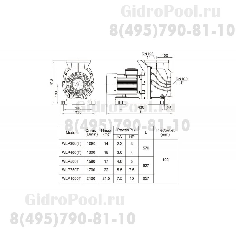 Насос (3кВт 380B 58 м3/ч h 10м в.ст.) Mayer Schwimmbad WLP400T