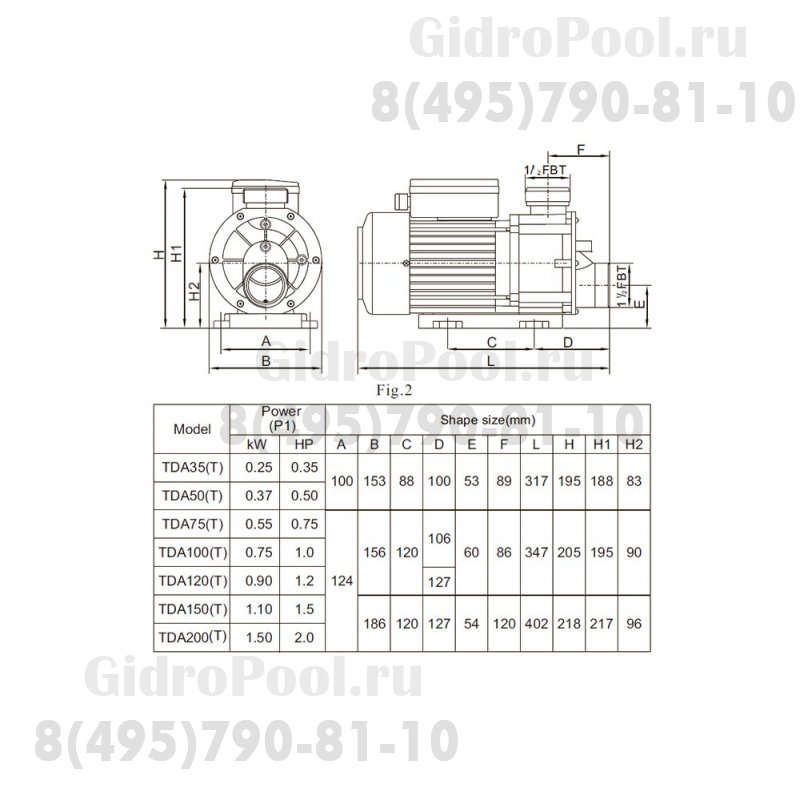 Насос (1,5кВт 220B 24,3 м3/ч h 8м в.ст.) Mayer Schwimmbad TDA200