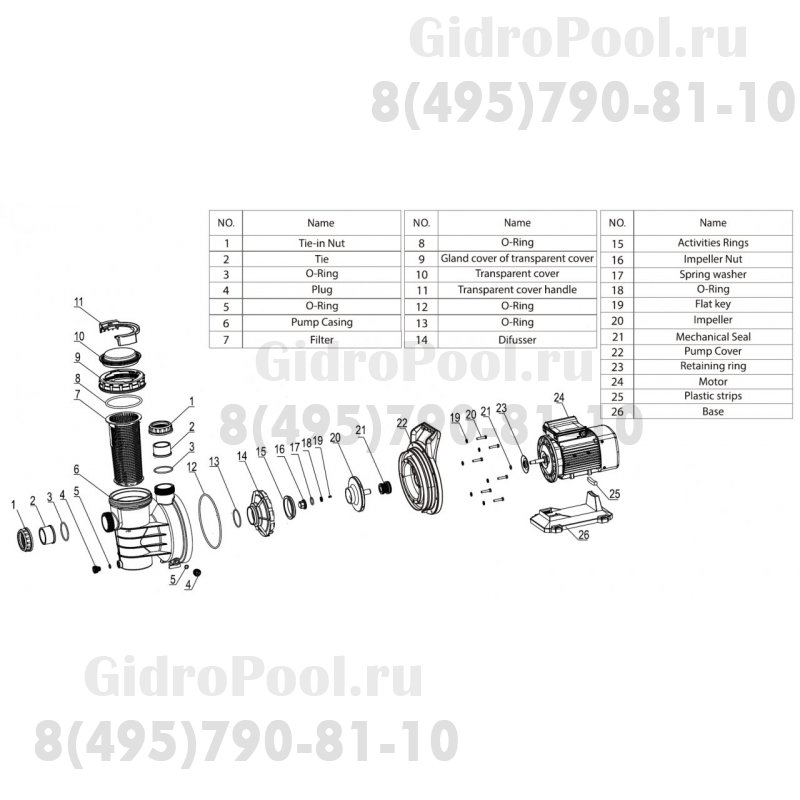 Насос (0,75кВт 220B 15 м3/ч h 8м в.ст.) Mayer Schwimmbad LX SGM100