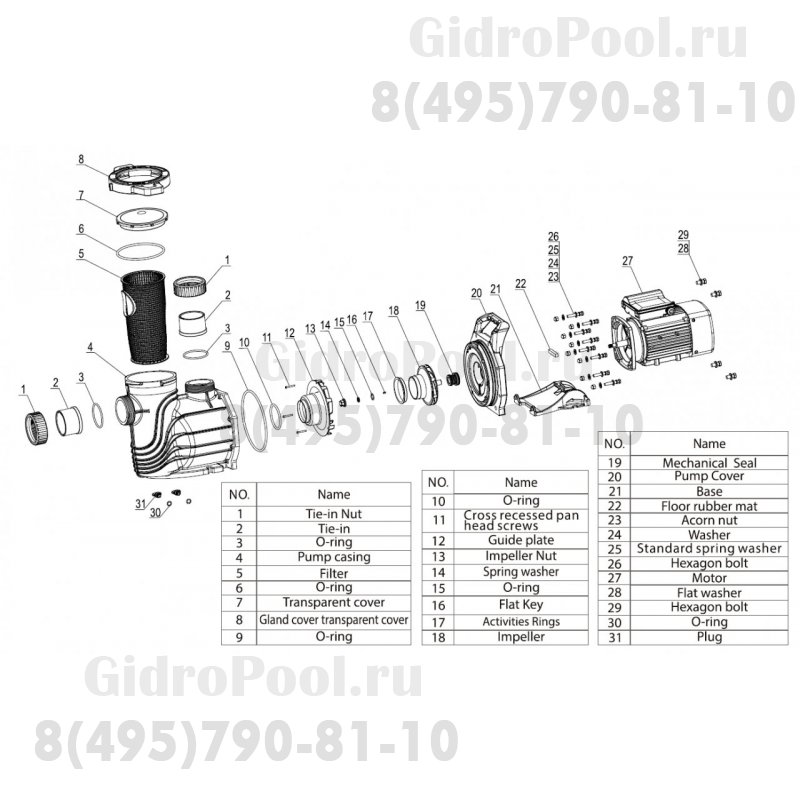 Насос (3кВт 380B 54,5 м3/ч h 8м в.ст.) Mayer Schwimmbad LX SGE400ST