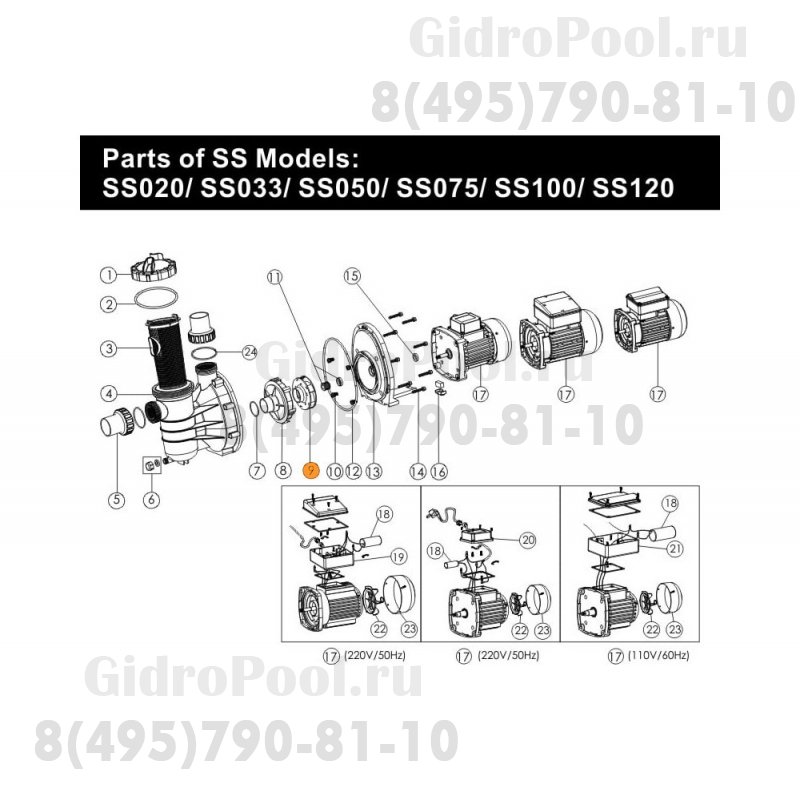 Крыльчатка насоса SS 99