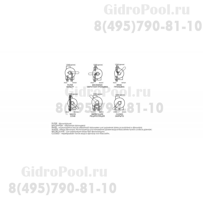 Вентиль 6-ти поз. (боковой 2