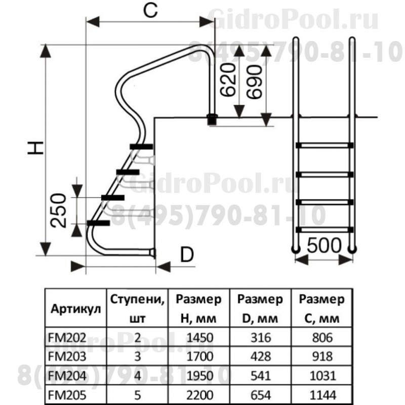 Лестница FM, 5 ступ. с накладкой люкс, S=1.1 мм, нерж.AISI-304 (перелив. желоб)