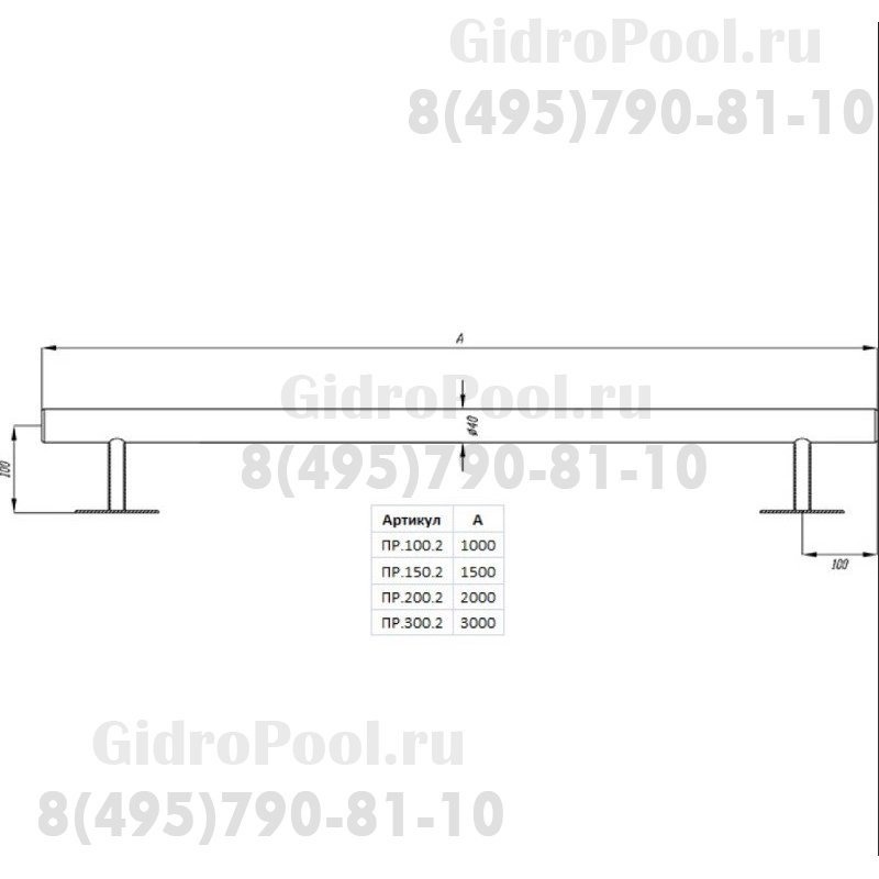 Поручень стеновой прямой 2.0м из нерж. стали AISI-304