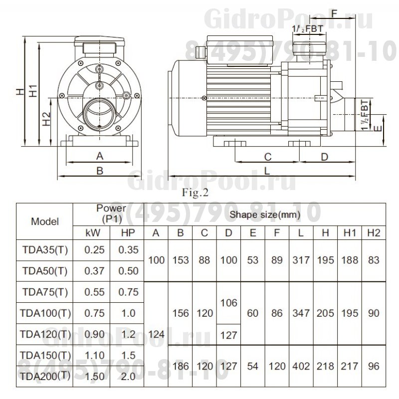 Насос (1,5кВт 220B 24,3 м3/ч h 8м в.ст.) Mayer Schwimmbad LX TDA200